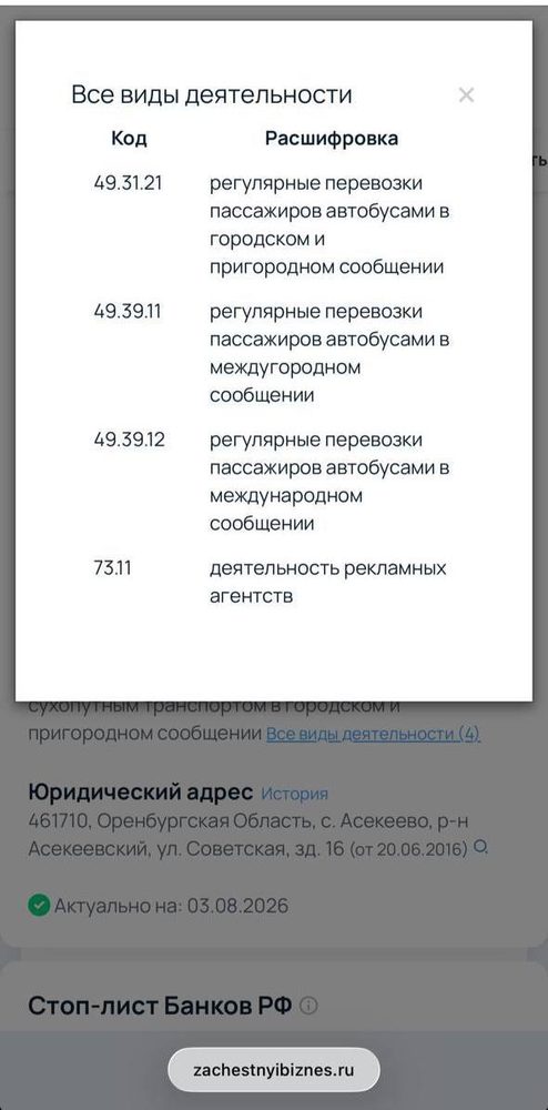 Виды деятельности